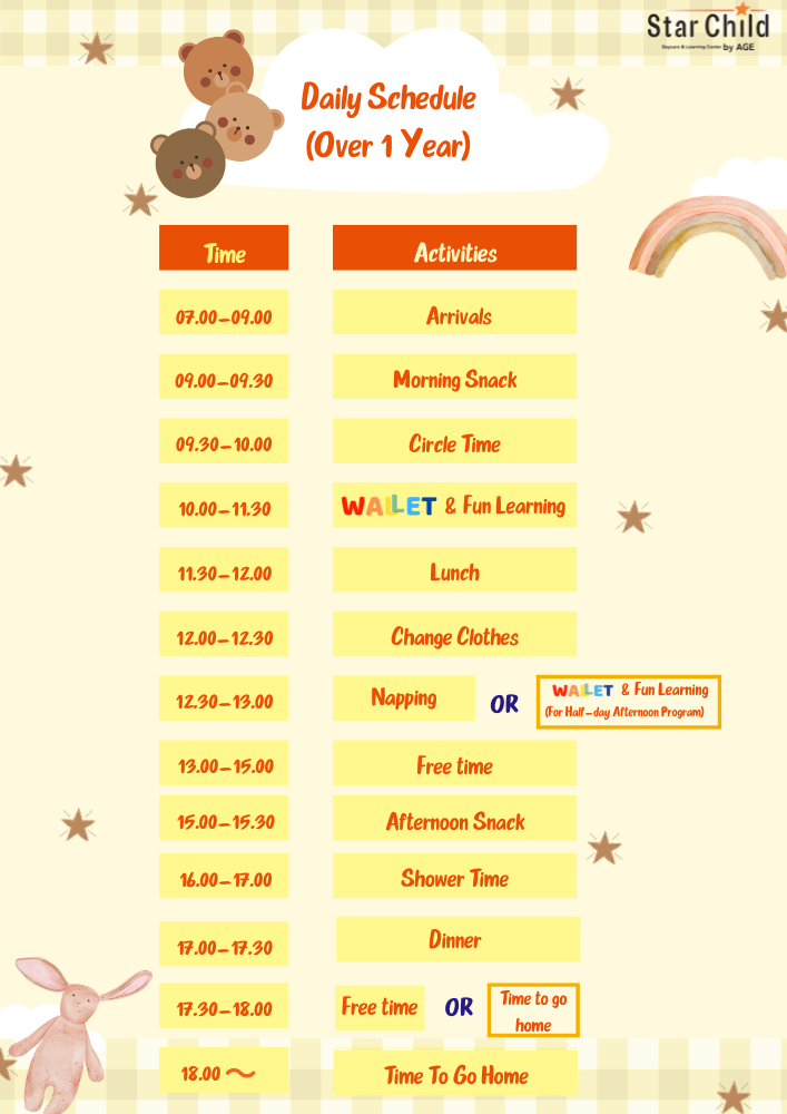 Starchild Daycare Learning Center Alam Sutera Over 1 year schedule
